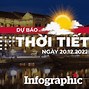 Dự Báo Thời Tiết Cổ Nhuế Hôm Nay