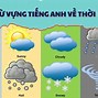 Hoạt Động Thể Chất Trong Tiếng Anh